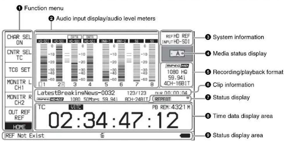 ① Function menu ② Audio input display/audio level meters CHAR SEL ON CNTR SEL TC TCG SET MONITR L CH1 MONITR R CH2 OUT REF REF HOME LatestBreakingNews-0032 123/123 DUR 00:00:04 mPEG HD422 1080 50Mbps 59.94i 8CH-24BIT REPEAT TC VITC PB REM:4321 M 02:34:47:12 REF Not Exist REF HD REF INPUT HD-SDI System information Media status display Recording/playback format Clip information Status display Time data display area Status display area