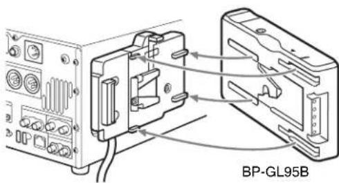 BP-GL95B