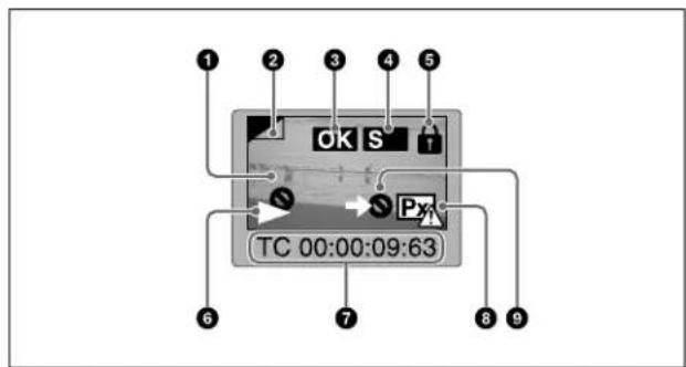 OK S P TC 00:00:09:63