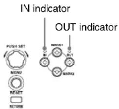 IN indicator OUT indicator PUSH SET MENU RESET RETURN MARKS I OUT MARKS