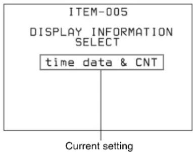 ITEM-005 DISPLAY INFORMATION SELECT time data & CNT Current setting