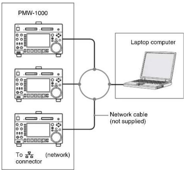 SONY PMW-1000 - Settings on this unit - 1