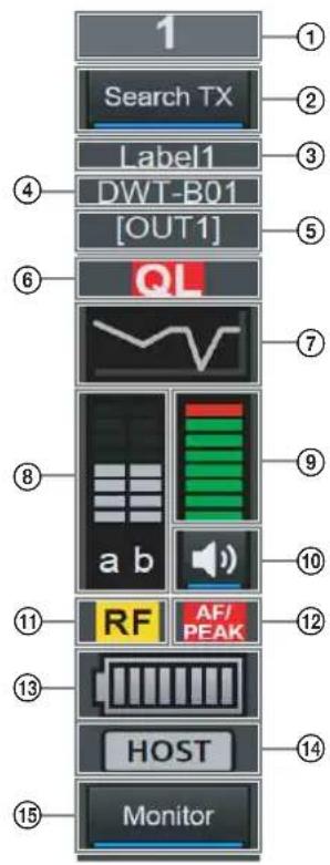 SONY DWR-R02D - ④Status display area - 1