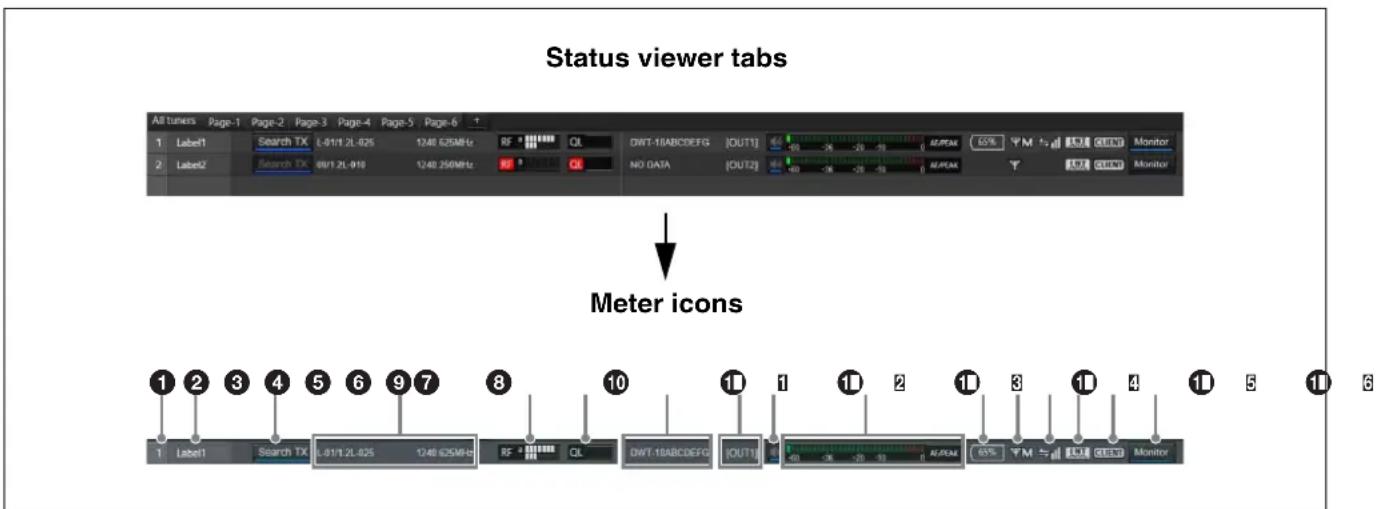 SONY DWR-R02D - Status Viewer and Meter Icons - 1