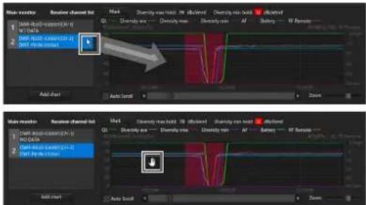 SONY DWR-R02D - Scrolling a graph using the hand tool - 1
