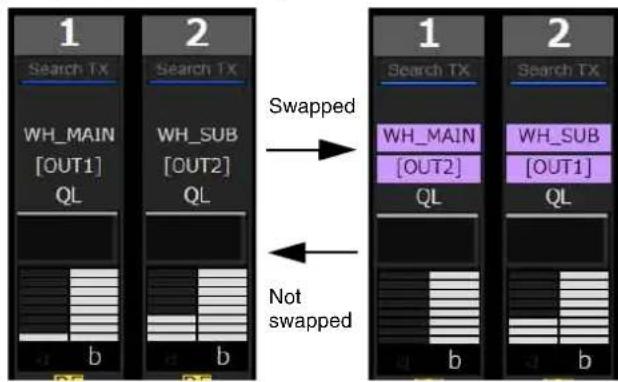 SONY DWR-R02D - About the Wireless Studio Display when OUTPUT SWAP is Enabled - 2
