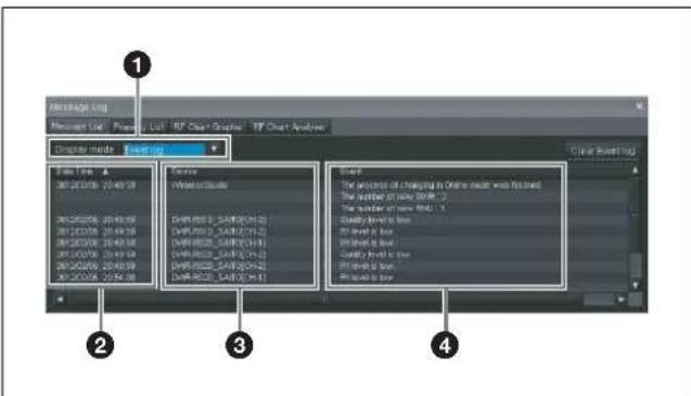 SONY DWR-R02D - [Message Log] Tab - 1