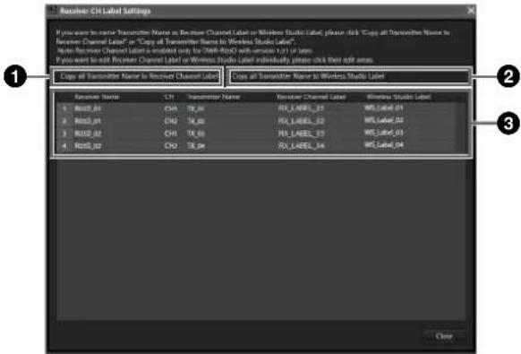 SONY DWR-R02D - Note - 1