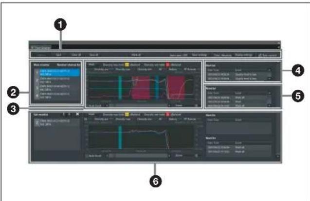 SONY DWR-R02D - [RF Chart Grapher] Tab - 1