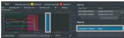 SONY DWR-R02D - To add a memo to a specific receiver channel individually - 3