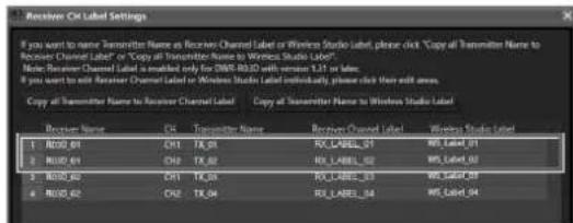 SONY DWR-R02D - [Receiver CH Label Settings] window - 1