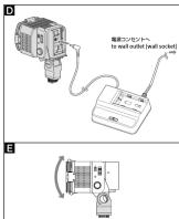 SONY HVL-LBPC - 1