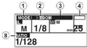 MODE 1/8 25 RATIO 1/128