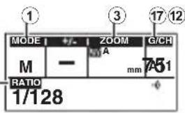 MODE +/- ZOOM G/CH M - mm 7451 RATIO 1/128