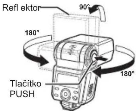 Refl ektor 90° 180° Tlačitko PUSH 180°