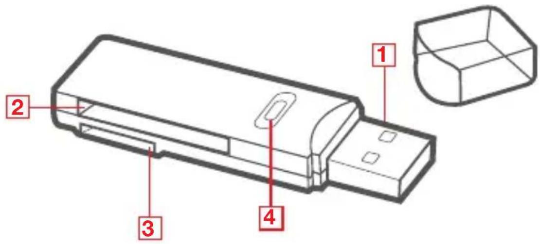 IOGEAR GFR305SD - Generalidades - 1
