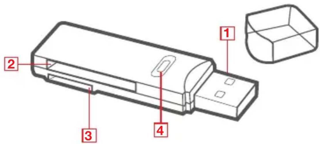 Technical diagram of a USB flash drive with numbered components and a 3D model inset