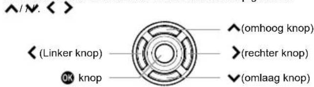 ^/N. < > ◀ (Linker knop) OK knop ^(omhoog knop) >(rechter knop) (omlaag knop)