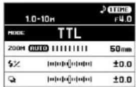 1.0-10H TTL F4.0 MODE 200M AUTO 11111111 50mm ±0.0 Q ±0.0