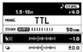 1.9-18m TIME F4.0 MODE TTL 200M AUTO 50mm $± [●●●●●●●●●] -1.0 [●●●●●●●●●] ±0.0
