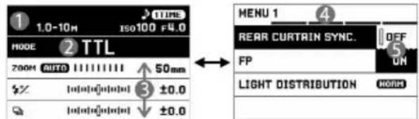 1.0-10m ISO100 F4.0 MODE ② TTL 200M AUTO 50mm ±0.0 ±0.0 MENU 1 ④ REAR CURTAIN SYNC. OFF FP ON LIGHT DISTRIBUTION NONH ←