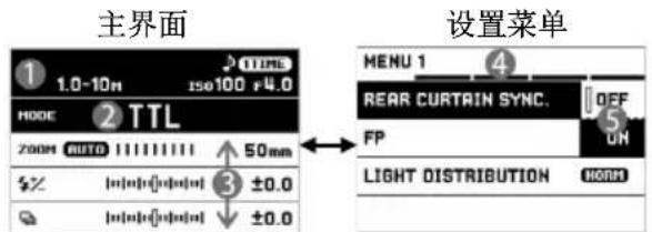 主界面 1.0-10m ISO100 F4.0 HODE 2 TTL 700M AUTO 11111111 50mm ±0.0 ±0.0 设置菜单 MENU 1 4 REAR CURTAIN SYNC. OFF FP UN LIGHT DISTRIBUTION NORM