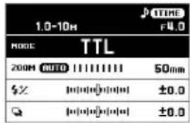 1.0-10H POTIME F4.0 MODE TTL 200M AUTO 1111111 50mm $X 0.0 ±0.0 Q 0.0 ±0.0