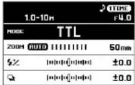 1.0-10m TIME f4.0 NODE TTL 200M AUTO 1111111 50mm $X [0]±0.0 Q [0]±0.0