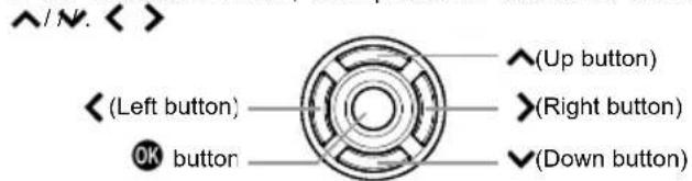 ^/N. < > ◀(Left button)——○(Up button) ▶(Right button) ▼(Down button)