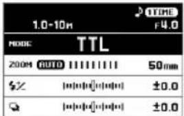 1.0-10n TTL MODE 200M AUTO 11111111 50mm $X ±0.0 Q ±0.0