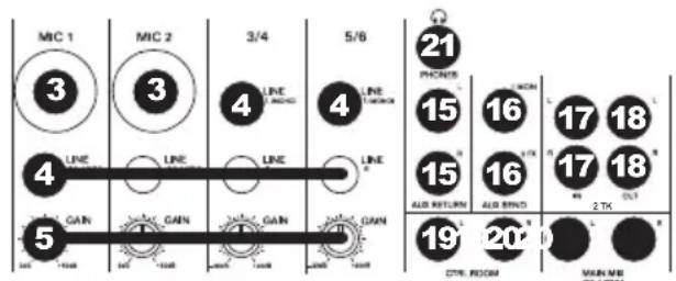 MIC 1 MIC 2 3/4 5/6 21 PHONES LINE LINE LINE LINE LINE LINE LINE LINE LINE LINE LINE LINE LINE LINE LINE LINE LINE LINE LINE LINE LINE LINE LINE LINE LINE LINE LINE LINE LINE LINE LINE LINE LINE LINE LINE LINE LINE LINE LINE LINE LINE LINE LINE LINE LINE LINE LINE LINE LINE LINE Line Return Line Blend 2TK OUT 2TK OUT 20° DTH. ROOM MAIN MIB. MINI CHINA