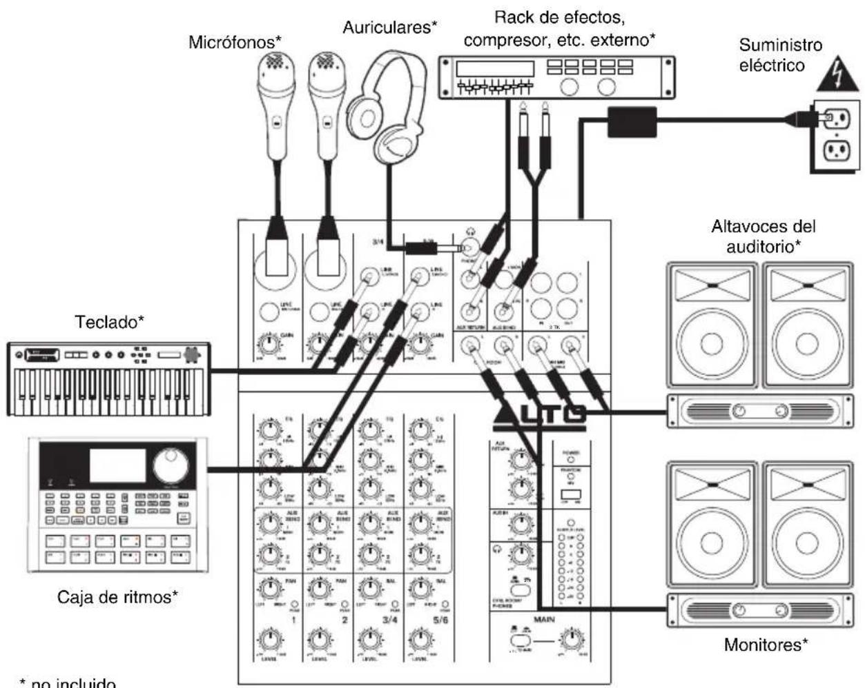ALTO Zephyr ZMX862 - DIAGRAMA DE CONEXIÓN - 1