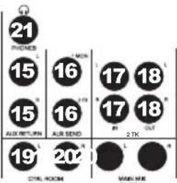 21 PHICADES L 15 L MCK 16 17 18 15 16 AUX RETURN AUX SEND 17K R IN OUT 2 TK 19 20 R CITRAL ROOM MAIN LINE L R