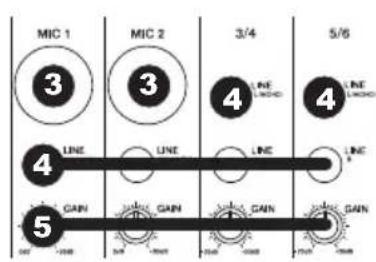 MIC 1 MIC 2 3/4 5/6 3 3 4 LINE LINE LINE LINE 4 LINE LINE 4 GAIN GAIN GAIN GAIN