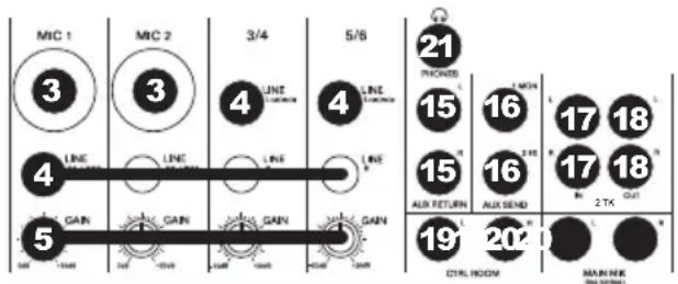 MIC 1 3 MIC 2 3/4 5/6 21 PHONES LINE L L L 15 16 L 17 18 4 LINE LINE LINE LINE GAIN GAIN GAIN GAIN ALUX RETURN ALUX SEND IN 2 TX OUT 19 20 DTRI ROOM MAIN MODE MAXIMUM