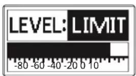 LEVEL: LIMIT -80 -60 -40 -20 0 10