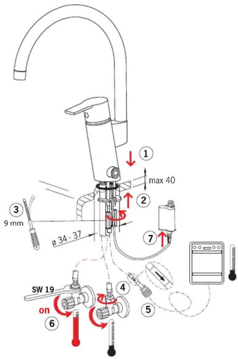 Oras Cubista 2814F-104 - Installation - 1
