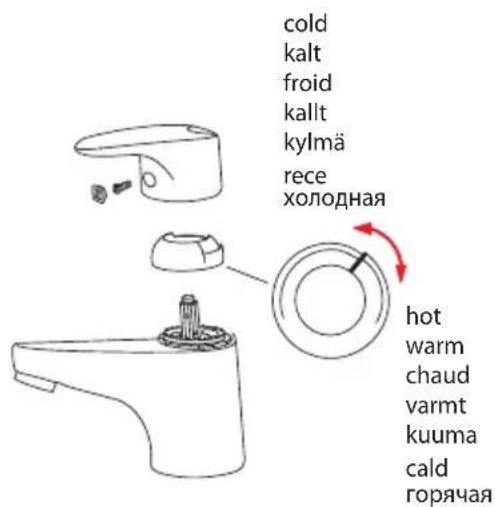 Oras Vega 1800 - Limiting temperature - 1