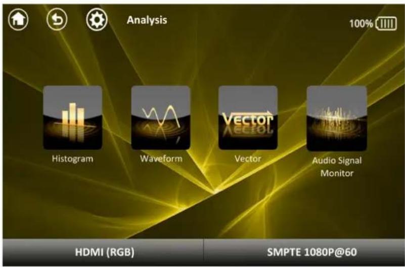 RGBlink MSP 200PRO - Analysis - 2