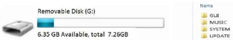 RGBlink MSP 200PRO - Step 1: Copy the upgrade files to SD card - 1