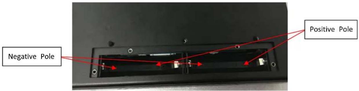 RGBlink MSP 200PRO - Installing the Battery - 3