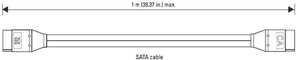 1 m (39.37 in.) max. SATA cable