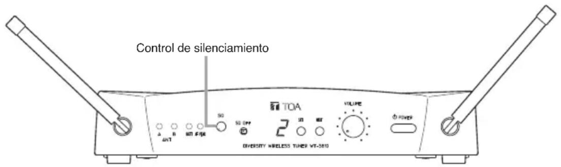 Control de silenciamiento TOA 2 DIVERSITY WIRELESS TUNER VT-3810