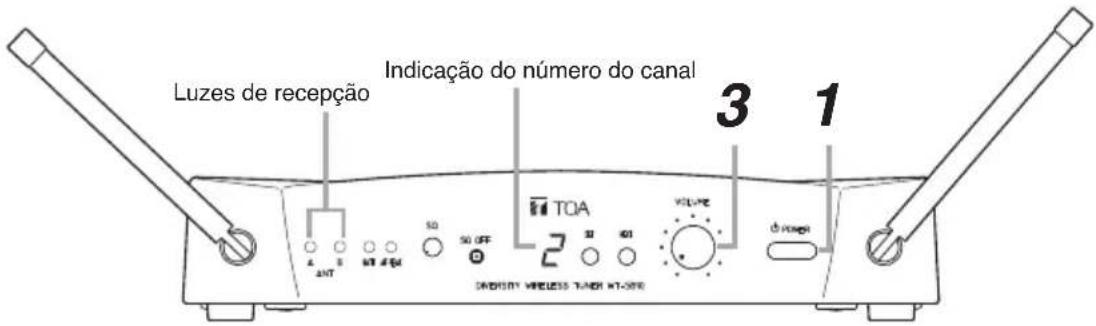 Luzes de recepção Indicação do número do canal 3 1 TOA 2 3 4 5 VOLUME 0 VOLUME ADDITION W/ELESS TARE KT-08E