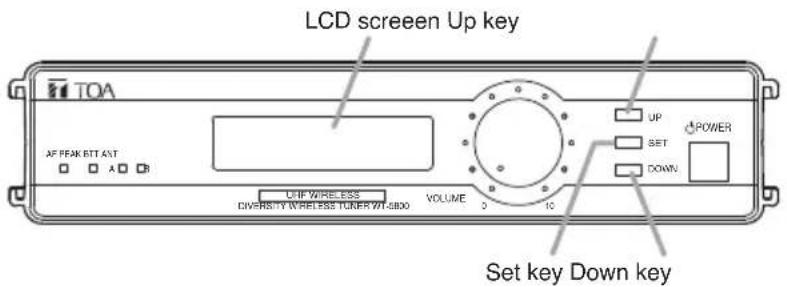 LCD screen Up key TOA AF PEAK BIT ANT A B UP SET DOWN POWER UPF WIRELESS DIVERSITY WIRELESS TUNER WT-5800 VOLUME 3 10 Set key Down key