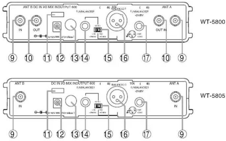 TOA WT-5805 - [Rückseite] - 1