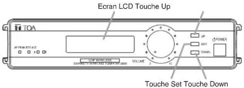 Ecran LCD Touche Up TOA AF PEAK BIT ANT A B UP WIRELESS DIVERSITY WIRELESS TUNER WT-5800 VOLUME 0 10 UP SET DOWN POWER Touche Set Touche Down
