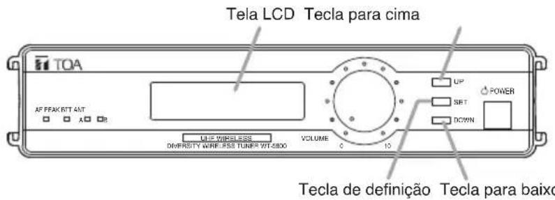 Tela LCD Tecla para cima TOA AP PEAK RTT ANT UP SET DOWN UIF WIRELESS DIVERSITY WIRELESS TUNFE WT-5000 VOLUME 0 10 POWER Tecla de definição Tecla para baixo