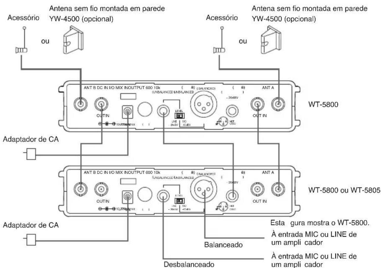 Antena sem fio montada em parede YW-4500 (opcional) Acessório ou Antenna sem fio montada em parede YW-4500 (opcional) Acessório ou Antena sem fio montada em parede YW-4500 (opcional) ANT B DC IN I/O MIX INOUTPUT 600 10k (UNBALANCED UNBALANCED (BALANCED) -200BV ANT A OUTIN LEVEL LINE 200BV OUTIN 12.378mA/2.6V 450BV HOT COLD Adaptador de CA WT-5800 ADAPTADOR DE CA ANT B DC IN I/O MIX INOUTPUT 600 10k (UNBALANCED UNBALANCED (BALANCED) -200BV ANT A OUTIN LEVEL LINE 200BV OUTIN 12.378mA/2.6V 450BV HOT COLD Adaptador de CA WT-5800 ou WT-5805 Balanceado Desbalanceado Esta gura mostra o WT-5800. À entrada MIC ou LINE de um ampli cador À entrada MIC ou LINE de um ampli cador