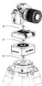 Edelkrone HeadONE - 3